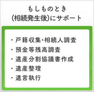 もしものとき（相続発生後）にサポート